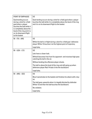 Page 52 of 58 
POINT OF EMPHASIS 
Goal tending occurs during a shot for a field goal when a player touches the ball while it is completely above the level of the ring and it is on its downward flight to the basket 
VO 
Goal tending occurs during a shot for a field goal when a player touches the ball while it is completely above the level of the ring and it is on its downward flight to the basket 
M – ITA - ARG 
VO 
While the ball is in flight during a shot for a field goal defensive player White 13 touches it at the highest point of trajectory 
Legal play 
M – USA – LTU 
VO 
Lets have a closer look. 
White 6 becomes free from his opponent and receives high pass catching the ball in the air. 
Without landing the offensive player shoots. 
The ball is above the level of the ring and still going up when defensive player Red 14 bats it into the backboard 
Legal play. 
M – ARG – SCG 
VO 
Blue 4 penetrates to the basket and finishes his attack with a lay- up. 
The ball goes upwards when it is legally blocked by defender White 13 and then the ball touches the backboard. 
No violation. 
Legal play  