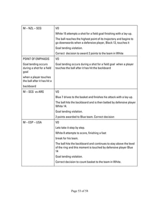 Page 53 of 58 
M – NZL – SCG 
VO 
White 15 attempts a shot for a field goal finishing with a lay-up. 
The ball reaches the highest point of its trajectory and begins to go downwards when a defensive player, Black 12, touches it 
Goal tending violation. 
Correct decision to award 2 points to the team in White 
POINT OF EMPHASIS 
Goal tending occurs during a shot for a field goal 
when a player touches the ball after it has hit a 
backboard 
VO 
Goal tending occurs during a shot for a field goal when a player touches the ball after it has hit the backboard 
M – SCG vs ARG 
VO 
Blue 7 drives to the basket and finishes his attack with a lay-up. 
The ball hits the backboard and is then batted by defensive player White 14. 
Goal tending violation. 
2 points awarded to Blue team. Correct decision 
M – ESP – USA 
VO 
Lets take it step by step. 
White 8 attempts to score, finishing a fast 
break for his team. 
The ball hits the backboard and continues to stay above the level of the ring and this moment is touched by defensive player Blue 14 
Goal tending violation. 
Correct decision to count basket to the team in White.  