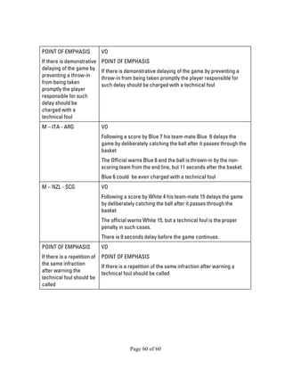 Page 60 of 60 
POINT OF EMPHASIS 
If there is demonstrative delaying of the game by preventing a throw-in from being taken promptly the player responsible for such delay should be charged with a technical foul 
VO 
POINT OF EMPHASIS 
If there is demonstrative delaying of the game by preventing a throw-in from being taken promptly the player responsible for such delay should be charged with a technical foul 
M – ITA - ARG 
VO 
Following a score by Blue 7 his team-mate Blue 6 delays the game by deliberately catching the ball after it passes through the basket 
The Official warns Blue 6 and the ball is thrown-in by the non- scoring team from the end line, but 11 seconds after the basket. 
Blue 6 could be even charged with a technical foul 
M – NZL - SCG 
VO 
Following a score by White 4 his team-mate 15 delays the game by deliberately catching the ball after it passes through the basket 
The official warns White 15, but a technical foul is the proper penalty in such cases. 
There is 9 seconds delay before the game continues. 
POINT OF EMPHASIS 
If there is a repetition of the same infraction after warning the technical foul should be called 
VO 
POINT OF EMPHASIS 
If there is a repetition of the same infraction after warning a technical foul should be called  