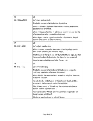 Page 9 of 58 
2.6 
(W – USA vs RUS) 
VO 
Let’s have a closer look. 
The ball is passed to White 8 at the 3-point line 
White 14 prevents opponent Red 11 from reaching a defensive position close to White 8. 
White 14 moves when Red 11 is trying to pass by her and it is the offensive player who causes illegal contact 
White 8 gets a ball in a good position for a 3 point shot. Illegal screen is not called by officials. Wrong. 
2.7 
(M – GRE – ARG) 
VO 
Let’s take it step by step. 
White 14 sets a screen for team-mate 10 and legally prevents Blue 6 from following the offensive player. 
The first part of the “pick and roll” by White 14 was legal, but then he moves backwards displacing the player he has screened 
Illegal screen called by the official. Correct call. 
2.8 
(M – LTU – ITA) 
VO 
Let’s review the play 
The ball is passed to White 6 and White 8 moves across the restricted area to the other side of the court. 
White 5 inside the restricted area is ready to help free his team- mate with a screen. 
He sets it in the field of vision of the defender, Blue 5, and the screener is stationary and contact is negligible. 
Blue 5 freely moves to White 8 and the screener switches to screen another opponent Blue 7. 
However this time White 5 is moving and he is responsible for illegal contact with Blue 7. 
Moving screen is missed by official. Wrong  