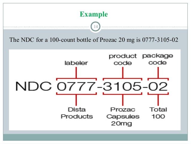 MEDICAL CODING