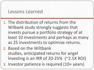 Lessons Learned

1. The distribution of returns from the
   Wilbank study strongly suggests that
   invests pursue a portfolio strategy of at
   least 10 investments and perhaps as many
   as 25 investments to optimize returns.
2. Based on the Wiltbank
   studies, anticipated returns for angel
   investing is an IRR of 20-25% (~2.5X ROI)
3. Investor patience is required (10+ years)
 