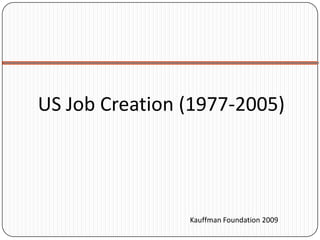 US Job Creation (1977-2005)




                Kauffman Foundation 2009
 