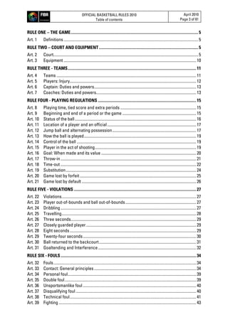 OFFICIAL BASKETBALL RULES 2010
Table of contents
April 2010
Page 3 of 81
RULE ONE – THE GAME..............................................................................................................................5
Art. 1 Definitions.....................................................................................................................................5
RULE TWO – COURT AND EQUIPMENT ..................................................................................................5
Art. 2 Court...............................................................................................................................................5
Art. 3 Equipment ...................................................................................................................................10
RULE THREE - TEAMS...............................................................................................................................11
Art. 4 Teams ..........................................................................................................................................11
Art. 5 Players: Injury.............................................................................................................................12
Art. 6 Captain: Duties and powers.....................................................................................................13
Art. 7 Coaches: Duties and powers...................................................................................................13
RULE FOUR - PLAYING REGULATIONS .................................................................................................15
Art. 8 Playing time, tied score and extra periods ...........................................................................15
Art. 9 Beginning and end of a period or the game .........................................................................15
Art. 10 Status of the ball........................................................................................................................16
Art. 11 Location of a player and an official........................................................................................17
Art. 12 Jump ball and alternating possession...................................................................................17
Art. 13 How the ball is played...............................................................................................................19
Art. 14 Control of the ball ......................................................................................................................19
Art. 15 Player in the act of shooting....................................................................................................19
Art. 16 Goal: When made and its value ..............................................................................................20
Art. 17 Throw-in......................................................................................................................................21
Art. 18 Time-out ......................................................................................................................................22
Art. 19 Substitution.................................................................................................................................24
Art. 20 Game lost by forfeit...................................................................................................................25
Art. 21 Game lost by default .................................................................................................................26
RULE FIVE - VIOLATIONS.........................................................................................................................27
Art. 22 Violations.....................................................................................................................................27
Art. 23 Player out-of-bounds and ball out-of-bounds......................................................................27
Art. 24 Dribbling......................................................................................................................................27
Art. 25 Travelling.....................................................................................................................................28
Art. 26 Three seconds............................................................................................................................29
Art. 27 Closely guarded player.............................................................................................................29
Art. 28 Eight seconds.............................................................................................................................29
Art. 29 Twenty-four seconds................................................................................................................30
Art. 30 Ball returned to the backcourt................................................................................................31
Art. 31 Goaltending and Interference.................................................................................................32
RULE SIX - FOULS......................................................................................................................................34
Art. 32 Fouls.............................................................................................................................................34
Art. 33 Contact: General principles.....................................................................................................34
Art. 34 Personal foul...............................................................................................................................39
Art. 35 Double foul..................................................................................................................................39
Art. 36 Unsportsmanlike foul................................................................................................................40
Art. 37 Disqualifying foul .......................................................................................................................40
Art. 38 Technical foul.............................................................................................................................41
Art. 39 Fighting........................................................................................................................................43
 