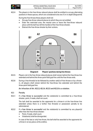 OFFICIAL BASKETBALL RULES 2010
Rule Seven - General provisions
April 2010
Page 47 of 81
43.2.4 The players in the free-throw rebound places shall be entitled to occupy alternating
positions in these spaces, which are considered to be one (1) m in depth (Diagram 6).
During the free throws these players shall not:
 Occupy free-throw rebound places to which they are not entitled.
 Enter the restricted area, the neutral zone or leave the free-throw rebound
place until the ball has left the hand(s) of the free-throw shooter.
 Distract the free-throw shooter by their actions.
A7
B7
A6
A8
B8
A5A4
B4
B6
B5
Diagram 6 Players' positions during free throws
43.2.5 Players not in the free-throw rebound places shall remain behind the free-throw line
extended and behind the three-point field goal line until the free throw ends.
43.2.6 During a free throw(s) to be followed by another set(s) of free throws or by a throw-
in, all players shall remain behind the free-throw line extended and behind the
three-point field goal line.
An infraction of Art. 43.2.3, 43.2.4, 43.2.5 and 43.2.6 is a violation.
43.3 Penalty
43.3.1 If a free throw is successful and the violation(s) is committed by a free-throw
shooter, point, if made, shall not count.
The ball shall be awarded to the opponents for a throw-in at the free-throw line
extended unless there is a further free throw(s) or possession penalty to be
administered.
43.3.2 If a free throw is successful and the violation(s) is committed by any player(s)
other than the free-throw shooter:
 Point, if made, shall count.
 Violation(s) shall be disregarded.
In case of the last or only free throw, the ball shall be awarded to the opponents for
a throw-in at any place at the endline.
 