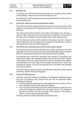 April 2010
Page 6 of 81
OFFICIAL BASKETBALL RULES 2010
Rule Two – Court and equipment
2.4.1 Boundary line
The playing court shall be limited by the boundary line, consisting of the endlines
and the sidelines. These lines are not part of the playing court.
Any obstruction including seated team bench personnel shall be at least two (2) m
from the playing court.
2.4.2 Centre line, centre circle and free-throw semi-circles
The centre line shall be marked parallel to the endlines from the mid-points of the
sidelines. It shall extend 0.15 m beyond each sideline. The centre line is part of the
backcourt.
The centre circle shall be marked in the centre of the playing court and have a
radius of 1.80 m measured to the outer edge of the circumference. If the inside of
the centre circle is painted, it must be the same colour as the restricted areas.
The free-throw semi-circles shall be marked on the playing court with a radius of
1.80 m measured to the outer edge of the circumference and with their centres at
the mid-points of the free-throw lines (Diagram 2).
2.4.3 Free-throw lines, restricted areas and free-throw rebound places
The free-throw line shall be drawn parallel to each endline. It shall have its furthest
edge 5.80 m from the inner edge of the endline and shall be 3.60 m long. Its mid-point
shall lie on the imaginary line joining the mid-points of the two (2) endlines.
The restricted areas shall be the rectangular areas marked on the playing court
limited by the endlines, the extended free-throw lines and the lines which originate
at the endlines, their outer edges being 2.45 m from the mid-points of the endlines
and terminating at the outer edge of the extended free-throw lines. These lines,
excluding the endlines, are part of the restricted area. The inside of the restricted
areas must be painted.
Free-throw rebound places along the restricted areas, reserved for players during
free throws, shall be marked as in Diagram 2.
2.4.4 Three-point field goal area
The team's three-point field goal area (Diagram 1 and Diagram 3) shall be the entire
floor area of the playing court, except for the area near the opponents' basket,
limited by and including:
 Two (2) parallel lines extending from and perpendicular to the endline, with the
outer edge 0.90 m from the inner edge of the sidelines.
 An arc of radius 6.75 m measured from the point on the floor beneath the exact
centre of the opponents' basket to the outer edge of the arc. The distance of
the point on the floor from the inner edge of the mid-point of the endline is
1.575 m. The arc is joined to the parallel lines.
The three-point line is not part of the three-point field goal area.
 