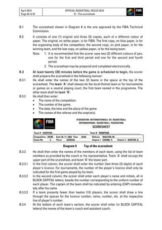 April 2010
Page 62 of 81
OFFICIAL BASKETBALL RULES 2010
B - The scoresheet
B.1 The scoresheet shown in Diagram 8 is the one approved by the FIBA Technical
Commission.
B.2 It consists of one (1) original and three (3) copies, each of a different colour of
paper. The original, on white paper, is for FIBA. The first copy, on blue paper, is for
the organising body of the competition, the second copy, on pink paper, is for the
winning team, and the last copy, on yellow paper, is for the losing team.
Note: 1. It is recommended that the scorer uses two (2) different colours of pen,
one for the first and third period and one for the second and fourth
period.
2. The scoresheet may be prepared and completed electronically.
B.3 At least twenty (20) minutes before the game is scheduled to begin, the scorer
shall prepare the scoresheet in the following manner:
B.3.1 He shall enter the names of the two (2) teams in the space at the top of the
scoresheet. The team 'A' shall always be the local (home) team or for tournaments
or games on a neutral playing court, the first team named in the programme. The
other team shall be team 'B'.
B.3.2 He shall then enter:
 The name of the competition.
 The number of the game.
 The date, the time and the place of the game.
 The names of the referee and the umpire(s).
Competition Date Time Referee ______________________
Game No. Place Umpire 1 Umpire 2 __
_WCM _ 20. 11. 2004 20:00 WALTON, M.
5 GENEVA CHANG, Y. BARTOK, K.
Team A HOOPERS _____________________________ Team B __________________________POINTERS
FEDERATION INTERNATIONALE DE BASKETBALL
INTERNATIONAL BASKETBALL FEDERATION
SCORESHEET
Diagram 9 Top of the scoresheet
B.3.3 He shall then enter the names of the members of each team, using the list of team
members as provided by the coach or his representative. Team 'A' shall occupy the
upper part of the scoresheet, and team 'B' the lower part.
B.3.3.1 In the first column, the scorer shall enter the number (last three (3) digits) of each
player's licence. For tournaments, the number of the player's licence shall only be
indicated for the first game played by his team.
B.3.3.2 In the second column, the scorer shall enter each player's name and initials, all in
BLOCK CAPITAL letters, beside the number corresponding to the uniform number of
each player. The captain of the team shall be indicated by entering (CAP) immedia-
tely after his name.
B.3.3.3 If a team presents fewer than twelve (12) players, the scorer shall draw a line
through the spaces for the licence number, name, number, etc. at the respective
line of player’s number.
B.3.4 At the bottom of each team's section, the scorer shall enter (in BLOCK CAPITAL
letters) the names of the team's coach and assistant coach.
 