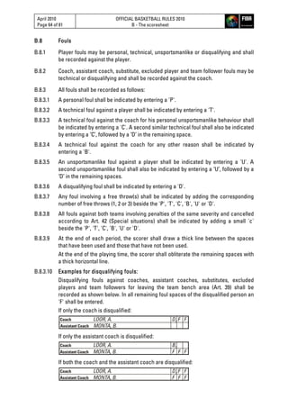 April 2010
Page 64 of 81
OFFICIAL BASKETBALL RULES 2010
B - The scoresheet
B.8 Fouls
B.8.1 Player fouls may be personal, technical, unsportsmanlike or disqualifying and shall
be recorded against the player.
B.8.2 Coach, assistant coach, substitute, excluded player and team follower fouls may be
technical or disqualifying and shall be recorded against the coach.
B.8.3 All fouls shall be recorded as follows:
B.8.3.1 A personal foul shall be indicated by entering a 'P'.
B.8.3.2 A technical foul against a player shall be indicated by entering a 'T'.
B.8.3.3 A technical foul against the coach for his personal unsportsmanlike behaviour shall
be indicated by entering a 'C'. A second similar technical foul shall also be indicated
by entering a ‘C’, followed by a ‘D’ in the remaining space.
B.8.3.4 A technical foul against the coach for any other reason shall be indicated by
entering a 'B'.
B.8.3.5 An unsportsmanlike foul against a player shall be indicated by entering a 'U'. A
second unsportsmanlike foul shall also be indicated by entering a ‘U’, followed by a
‘D’ in the remaining spaces.
B.8.3.6 A disqualifying foul shall be indicated by entering a 'D'.
B.8.3.7 Any foul involving a free throw(s) shall be indicated by adding the corresponding
number of free throws (1, 2 or 3) beside the 'P', 'T', 'C', 'B', 'U' or 'D'.
B.8.3.8 All fouls against both teams involving penalties of the same severity and cancelled
according to Art. 42 (Special situations) shall be indicated by adding a small 'c'
beside the 'P', 'T', 'C', 'B', 'U' or 'D'.
B.8.3.9 At the end of each period, the scorer shall draw a thick line between the spaces
that have been used and those that have not been used.
At the end of the playing time, the scorer shall obliterate the remaining spaces with
a thick horizontal line.
B.8.3.10 Examples for disqualifying fouls:
Disqualifying fouls against coaches, assistant coaches, substitutes, excluded
players and team followers for leaving the team bench area (Art. 39) shall be
recorded as shown below. In all remaining foul spaces of the disqualified person an
'F' shall be entered.
If only the coach is disqualified:
Coach LOOR, A. D F F2
Assistant Coach MONTA, B.
If only the assistant coach is disqualified:
Coach LOOR, A. B2
Assistant Coach MONTA, B. F F F
If both the coach and the assistant coach are disqualified:
Coach LOOR, A. D F F2
Assistant Coach MONTA, B. F F F
 