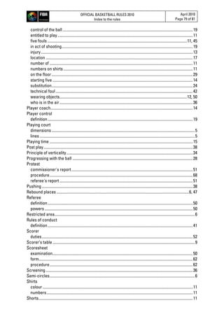 OFFICIAL BASKETBALL RULES 2010
Index to the rules
April 2010
Page 79 of 81
control of the ball...................................................................................................................................19
entitled to play........................................................................................................................................11
five fouls ............................................................................................................................................11, 45
in act of shooting....................................................................................................................................19
injury.........................................................................................................................................................13
location ....................................................................................................................................................17
number of ................................................................................................................................................11
numbers on shirts ..................................................................................................................................11
on the floor..............................................................................................................................................29
starting five .............................................................................................................................................14
substitution..............................................................................................................................................24
technical foul..........................................................................................................................................42
wearing objects................................................................................................................................12, 50
who is in the air......................................................................................................................................36
Player coach...............................................................................................................................................14
Player control
definition..................................................................................................................................................19
Playing court
dimensions................................................................................................................................................5
lines ............................................................................................................................................................5
Playing time ................................................................................................................................................15
Post play......................................................................................................................................................38
Principle of verticality...............................................................................................................................34
Progressing with the ball .........................................................................................................................28
Protest
commissioner's report..........................................................................................................................51
procedure................................................................................................................................................68
referee's report......................................................................................................................................51
Pushing........................................................................................................................................................38
Rebound places .....................................................................................................................................6, 47
Referee
definition..................................................................................................................................................50
powers .....................................................................................................................................................50
Restricted area.............................................................................................................................................6
Rules of conduct
definition..................................................................................................................................................41
Scorer
duties........................................................................................................................................................52
Scorer’s table...............................................................................................................................................9
Scoresheet
examination.............................................................................................................................................50
form...........................................................................................................................................................62
procedure................................................................................................................................................62
Screening....................................................................................................................................................36
Semi-circles..................................................................................................................................................6
Shirts
colour .......................................................................................................................................................11
numbers...................................................................................................................................................11
Shorts...........................................................................................................................................................11
 