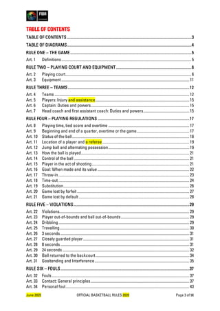 FIBA Official Basketball Rules 2020 (yellowtracking_v1.0) | PDF