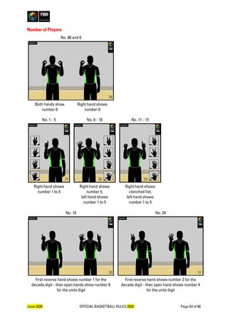 FIBA Official Basketball Rules 2020 (yellowtracking_v1.0) | PDF