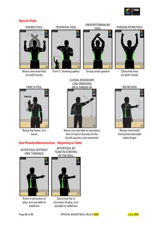 FIBA Official Basketball Rules 2020 (yellowtracking_v1.0) | PDF