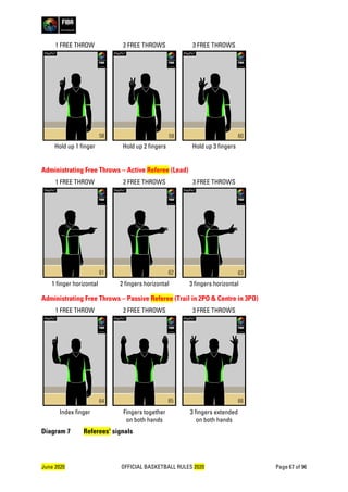 FIBA Official Basketball Rules 2020 (yellowtracking_v1.0) | PDF
