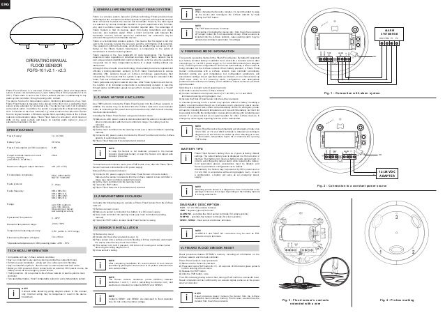 fibaro manual
