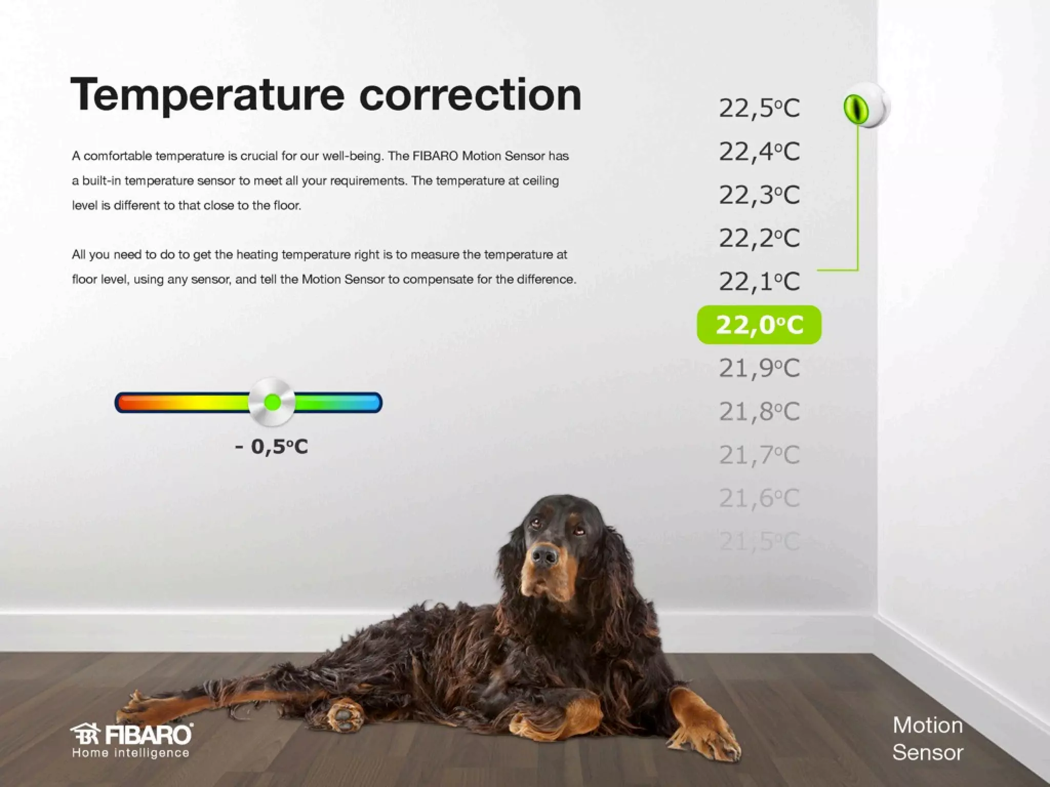 Fibaro motion sensor_fgms-001_presentation