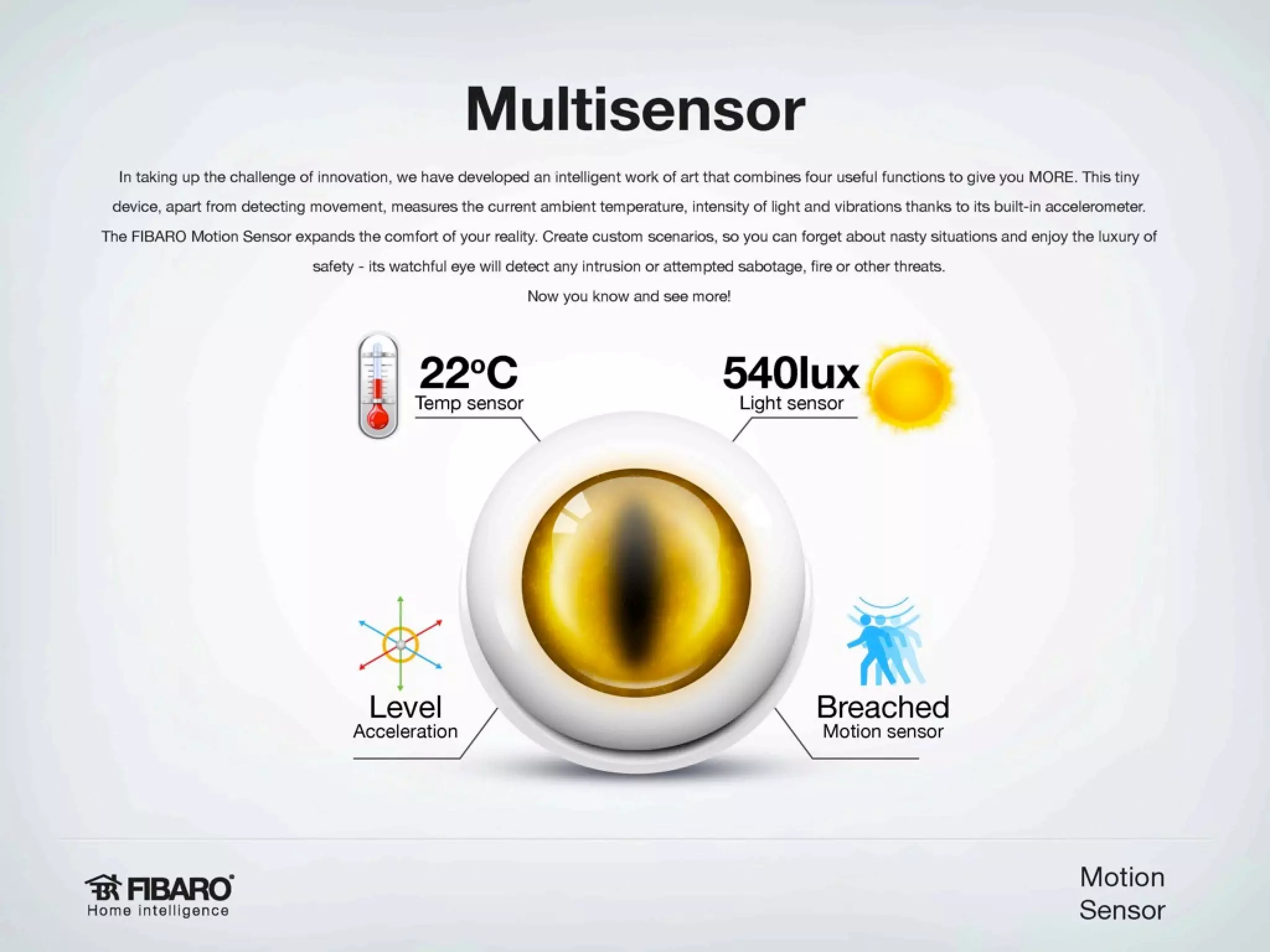 Fibaro motion sensor_fgms-001_presentation