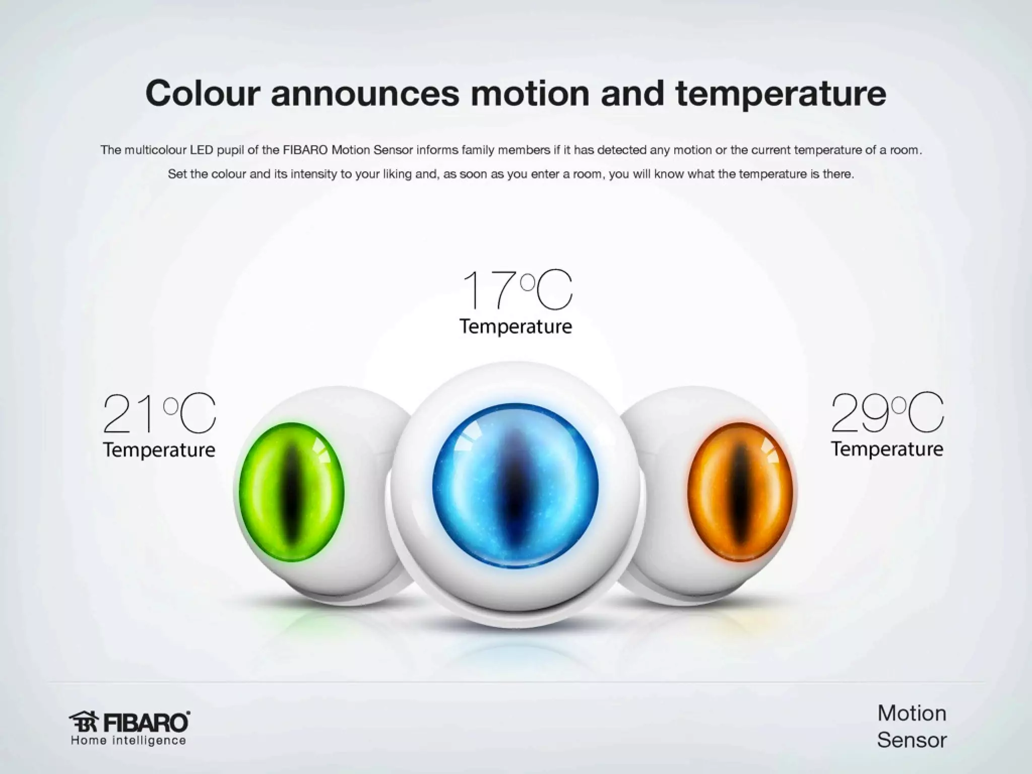 Fibaro motion sensor_fgms-001_presentation