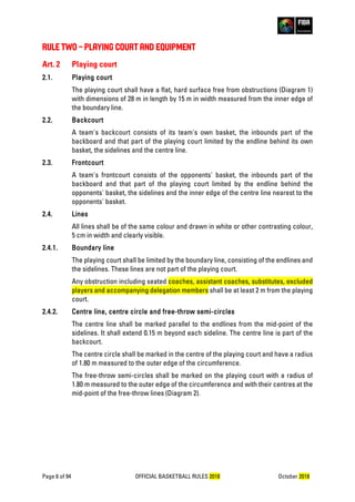Fiba rules deals