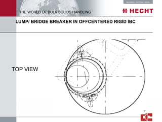 Ibc Bridge Paper Example Fibc & Rigid Ibc Bridge Breaker | PPT