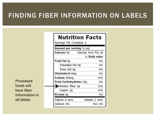 FINDING FIBER INFORMATION ON LABELS




 Processed
 foods will
 have fiber
 information in
 all labels
 