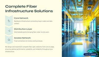 Fiber-Optic-Infrastructure-Solutions-Across-East-Africa | PDF