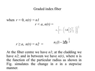 Fiber-optics-part-I.pdf