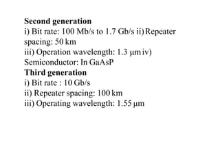 Fiber-optics-part-I.pdf