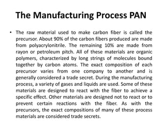 Fiber reinforced composites | PPTX