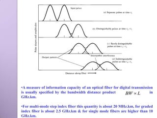 •A measure of information capacity of an optical fiber for digital transmission
is usually specified by the bandwidth distance product        BW  L         in
GHz.km.

•For multi-mode step index fiber this quantity is about 20 MHz.km, for graded
index fiber is about 2.5 GHz.km & for single mode fibers are higher than 10
GHz.km.
 