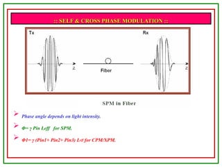 :: SELF & CROSS PHASE MODULATION ::




                                                 DWDM




   Phase angle depends on light intensity.

   Φ= γ Pin Leff for SPM.

   Φ1= γ (Pin1+ Pin2+ Pin3) Leff for CPM/XPM.
 