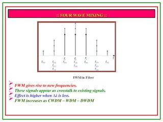 :: FOUR WAVE MIXING ::




                                                       DWDM




 FWM gives rise to new frequencies.
 These signals appear as crosstalk to existing signals.
 Effect is higher when ∆λ is less.
 FWM increases as CWDM – WDM – DWDM
 