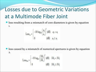 Losses due to Geometric Variations
at a Multimode Fiber Joint
loss resulting from a mismatch of core diameters is given by equation
1.
loss caused by a mismatch of numerical apertures is given by equation
2.
 