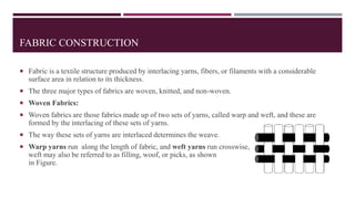 FABRIC CONSTRUCTION
 Fabric is a textile structure produced by interlacing yarns, fibers, or filaments with a considerable
surface area in relation to its thickness.
 The three major types of fabrics are woven, knitted, and non-woven.
 Woven Fabrics:
 Woven fabrics are those fabrics made up of two sets of yarns, called warp and weft, and these are
formed by the interlacing of these sets of yarns.
 The way these sets of yarns are interlaced determines the weave.
 Warp yarns run along the length of fabric, and weft yarns run crosswise,
weft may also be referred to as filling, woof, or picks, as shown
in Figure.
 