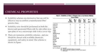 CHEMICAL PROPERTIES
 Solubility schemes are destructive but can still be
effective way to confirm a manufactured fiber’
generic class.
 Solubility tests should be performed on both the
known and questioned fibers side by side either on a
spot plate or on a microscope slide with a cover slip
 There are numerous solubility schemes , and one
should be chosen with available chemicals,
equipment, and safety in mind. One scheme is
shown in figure
 