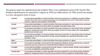 The generic names for manufactured and synthetic fibers were established as part of the Textile Fiber
Products Identification Act enacted by Congress in 1954 (see Table below). In 1996, lyocell was named
as a new sub-generic class of rayon.
 