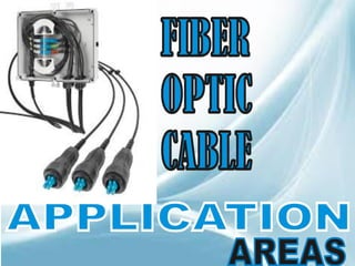 FIBER OPTICS
CABLE NETWORK
APPLICATIONS
 