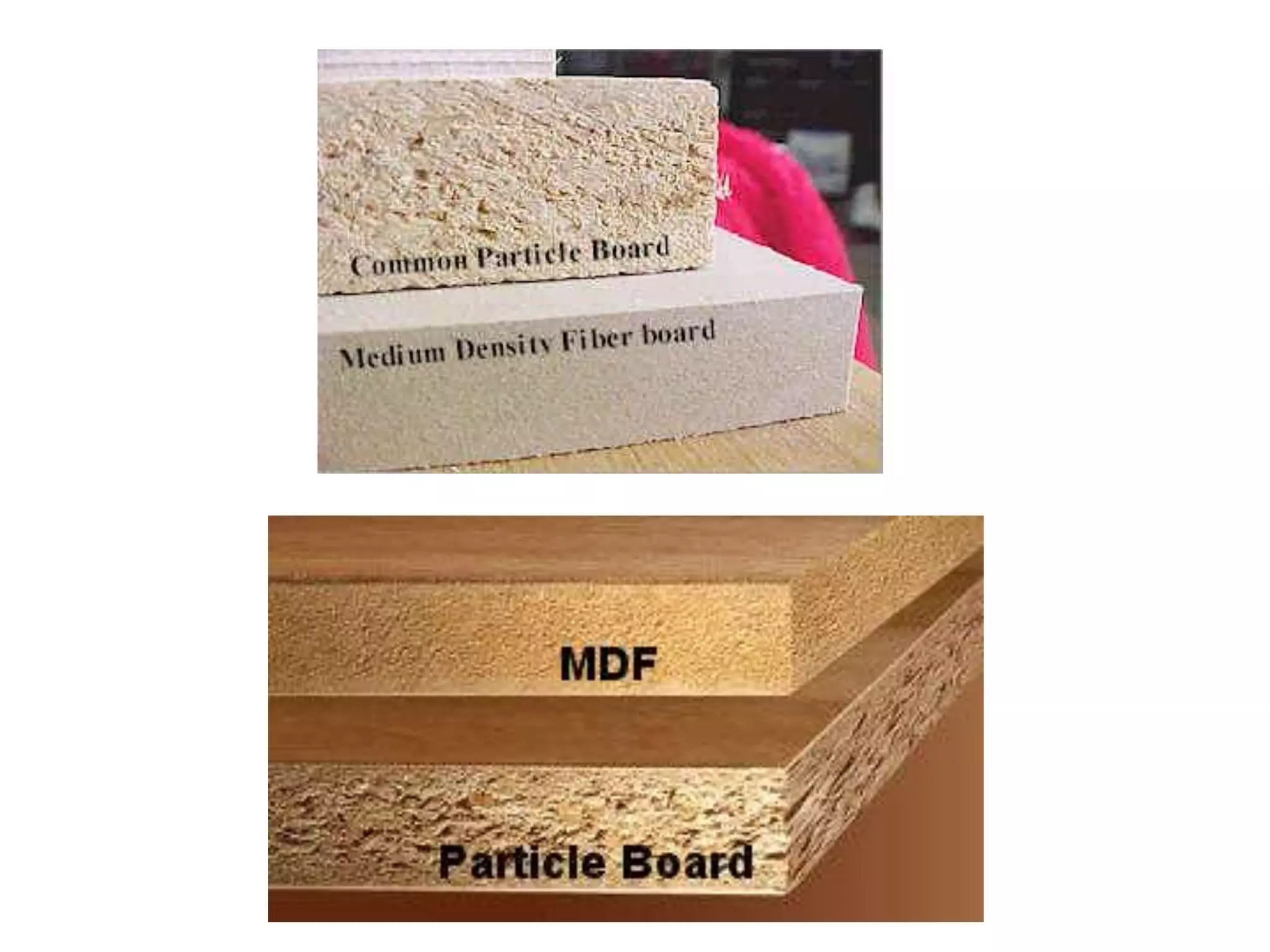 Fiber board and Particle Board