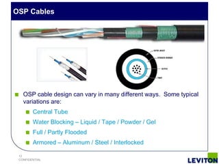 OSP Cables




   OSP cable design can vary in many different ways. Some typical
   variations are:
        Central Tube
        Water Blocking – Liquid / Tape / Powder / Gel
        Full / Partly Flooded
        Armored – Aluminum / Steel / Interlocked

 12
 CONFIDENTIAL
 