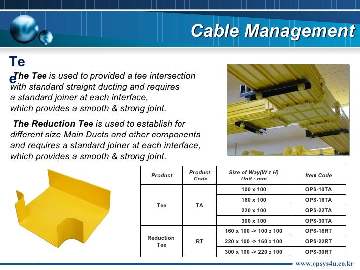 Fiber Cable Ducting System Compare