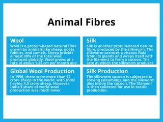 Animal Fibres
Wool
Wool is a protein-based natural fibre
grown by animals like sheep, goats,
rabbits, and camels. Sheep provide
almost 90% of the total wool
produced globally. Wool grows at a
rate of about 1.25 cm per month and
is sheared after the full growth of the
thick coat.
Silk
Silk is another protein-based natural
fibre, produced by the silkworm. The
silkworm secretes a viscous fluid
from its glands and wraps itself with
the filament to form a cocoon. The
rate at which the silkworm produces
a 1 to 2 kilometer long filament is
close to 50 cm per hour.
Global Wool Production
In 1996, there were more than 12
crore sheep in the world, with India
having 4.5 crore sheep. However,
India's share of world wool
production was much lower.
Silk Production
The silkworm cocoon is subjected to
stoving (steaming), and the silkworm
dies inside the cocoon. The filament
is then collected for use in textile
production.
 