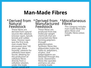 Man-Made Fibres
• Derived from
Natural
Feedstock
These fibres are
derived from natural
sources like cellulose
(viscose rayon, lyocell,
tencel) and rubber
latex. Viscose rayon
was the first truly
man-made fibre,
discovered over 100
years ago. More
recently, solvents for
cellulose have been
found, allowing for
the production of
cellulose fibres
directly from a
cellulose solution,
under the trade
names Lyocell and
• Derived from
Manufactured
Feedstock
These fibres are
produced from low
molecular weight
chemicals that are
converted into fibre-
forming polymers
through
polymerization.
Synthetic fibres like
polyamides (nylon 66,
nylon 6), polyesters,
acrylics, and
polypropylene are
obtained through this
route. Elastomeric
fibres like spandex
and lycra are also
similarly made.
• Miscellaneous
Fibres
This category includes
man-made fibres like
glass fibres and
metallic fibres (silver,
gold).
 