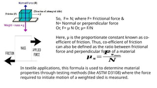Frictioning Fiber Friction, Electrical condactivity,and Static Charge Effects | PPTX
