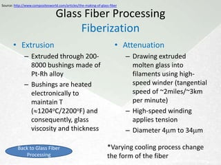 Source: http://www.compositesworld.com/articles/the-making-of-glass-fiber

                                  Glass Fiber Processing
                                         Melting
       • Three approaches to melting
              – Indirect melt – a.k.a. marble remelt
                     • Molten glass is sheared and rolled into marbles w/
                       diameter of 0.62 inch (15-16 mm), then cooled and
                       packaged to a fiberization process.
                     • Useful for outsourcing
              – Large-scale direct melt
                     • 8000-100000 tons per year
              – Small-scale direct melt – a.k.a. paramelters
                     • 150 to 200 metric tons per year

          Return to Contents                                                Next: Fiberization
 