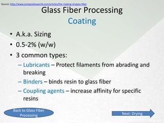 Source: http://www.compositesworld.com/articles/the-making-of-glass-fiber

                                  Glass Fiber Processing
                                       Fiberization




                                     Molten glass flowing through bushings


          Back to Glass Fiber
             Processing                                                      Next: Coating
 