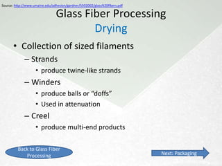 Source: http://www.compositesworld.com/articles/the-making-of-glass-fiber

                                  Glass Fiber Processing
                                          Drying
                                                Sized filaments are
                                                     collected



                               The strand is wound onto a drum


                                                  Dried in an oven
 