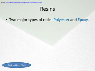 Source: http://www.madehow.com/Volume-2/Fiberglass.html#b

                               Glass Fiber Processing
                                     Packaging
      • Chopped fiber
             – Yarns are chopped into short, uniform lengths
      • Glass wool
             – Cooling involves a downward jet of (hot)
               air, making the fibers fall randomly onto a
               conveyor belt, forming a fleecy mass



         Back to Glass Fiber
            Processing                                      Next: Resins
 