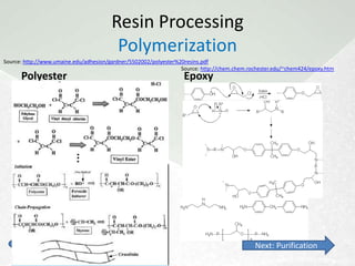 Source: http://www.ce.sc.edu/deptinfo/members/faculty/ray/web1/Ugrad/ECIV%20303/Student%20Presentations/Glass-reinforced%20Plastic.ppt



                                       Resin Properties
       • Epoxy
             – Moisture resistant
             – Superior reliability, properties, and lifespan
             – Withstands more extreme conditions (acid, heat)
             – Can bond dissimilar materials
             – High tensile strength
             – More flexible
             – Variable cure time
 