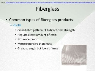 Source: http://www.ce.sc.edu/deptinfo/members/faculty/ray/web1/Ugrad/ECIV%20303/Student%20Presentations/Glass-reinforced%20Plastic.ppt



                                                 Fiberglass
       • Common types of fiberglass products
             – Cloth
                    •   cross-hatch pattern  bidirectional strength
                    •   Requires least amount of resin
                    •   Not waterproof
                    •   More expensive than mats
                    •   Great strength but low stiffness
 