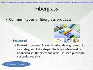 Source: http://www.ce.sc.edu/deptinfo/members/faculty/ray/web1/Ugrad/ECIV%20303/Student%20Presentations/Glass-reinforced%20Plastic.ppt



                                                 Fiberglass
       • Common types of fiberglass products




             – Pultruted
                    • Pultrusion process: Roving is pulled through a resin to
                      saturate glass. A die shapes the fibers while heat is
                      applied to set the fibers and resin. Finished pieces are
                      cut to desired size.

         Return to Contents
 
