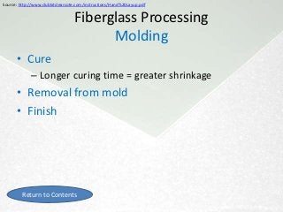 Source: http://www.clubkitclearcote.com/instructions/Hand%20Layup.pdf


                                  Fiberglass Processing
                                        Molding
      • Cure
             – Longer curing time = greater shrinkage
      • Removal from mold
      • Finish




         Return to Contents
 